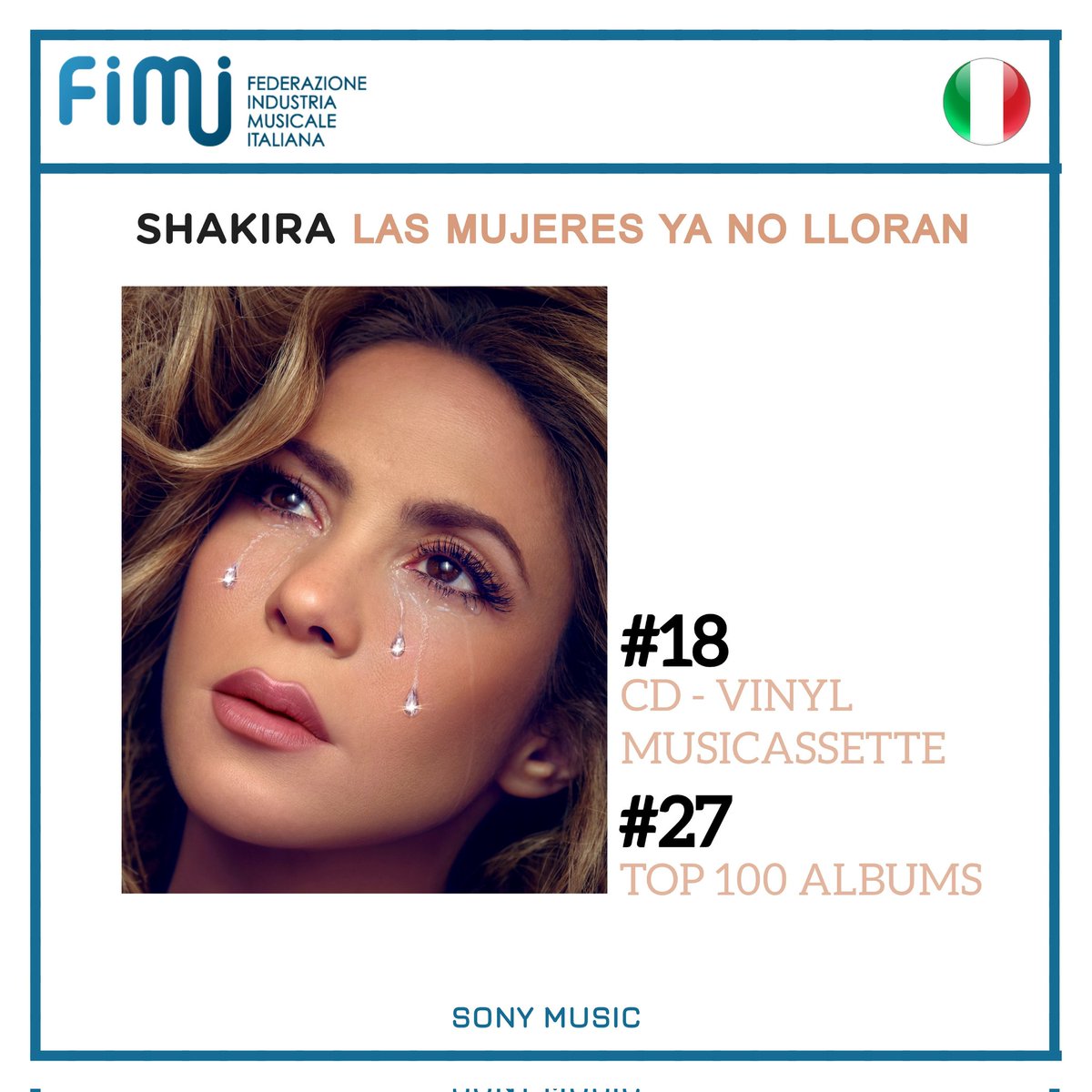 🇮🇹 | Las Mujeres Ya No Lloran de @shakira debuta en las listas semanales de ventas en Italia.

#18 - CD - Vinyl - Musicassette
#27 - Top 100 Albums
Source: @FIMI_IT
Escuchar:surl.li/saxgc

@SonyMusicItaly @SonyMusicLatin
#LasMujeresYaNoLloran #ShakiraCharts