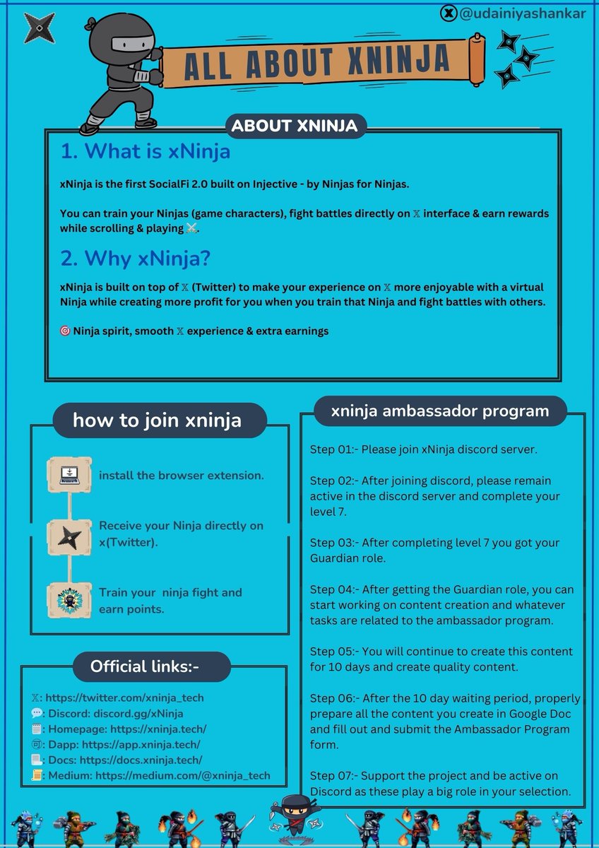 UdainiyaShankar's tweet photo. All about Xninja's 🥷
Let's catch up on the latest buzz in the @xninja_tech
Majorly Focus on About Xninja, how to join xninja, Xninja ambassador program
Social links and More
#Injectiveinfographic @injective @xninja_tech #Infographics https://t.co/jx8cfaZ5Zp
