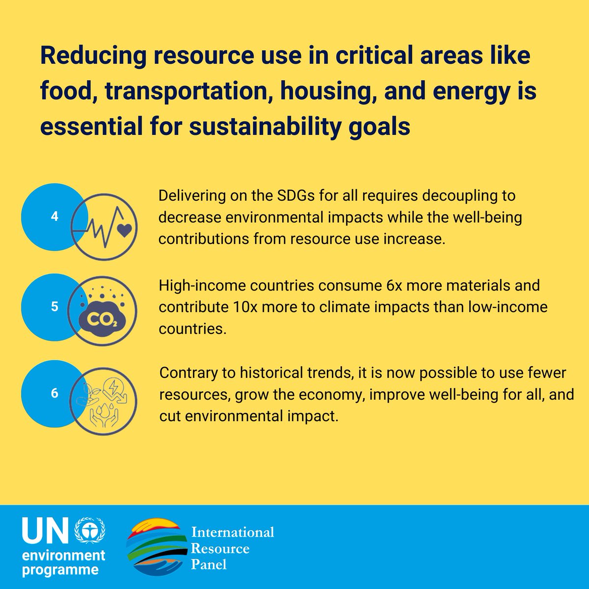 📢 Reducing resource use in critical systems like food, mobility, housing, and energy is essential for achieving the #SDGs How do we get there? Find out more at bit.ly/42VDttm #GRO24