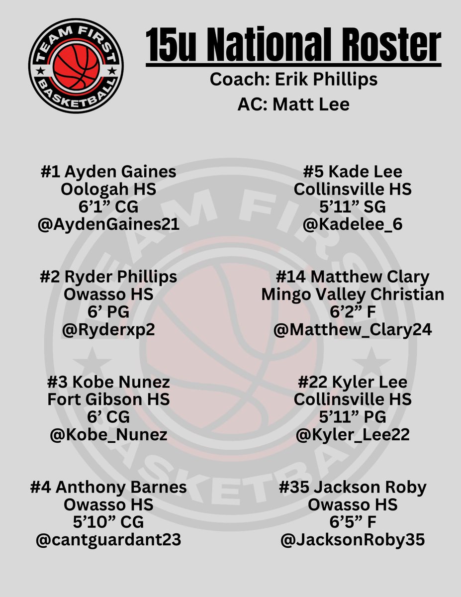Our 15u roster is ready for Session 1 of the @PRO16League in OKC. ❤️🖤