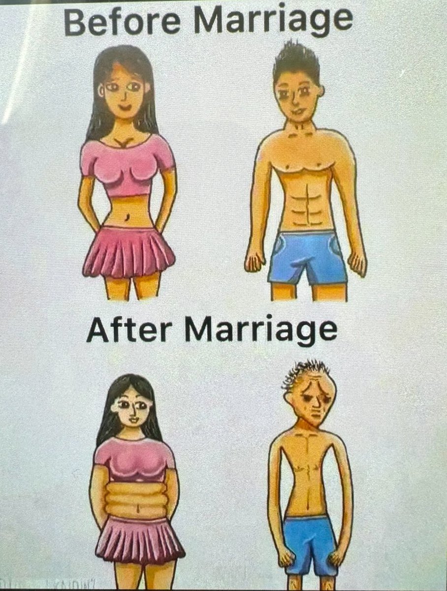 Which of the genders is usually most affected after marriage?