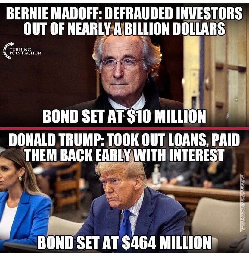 Think about it 🤔