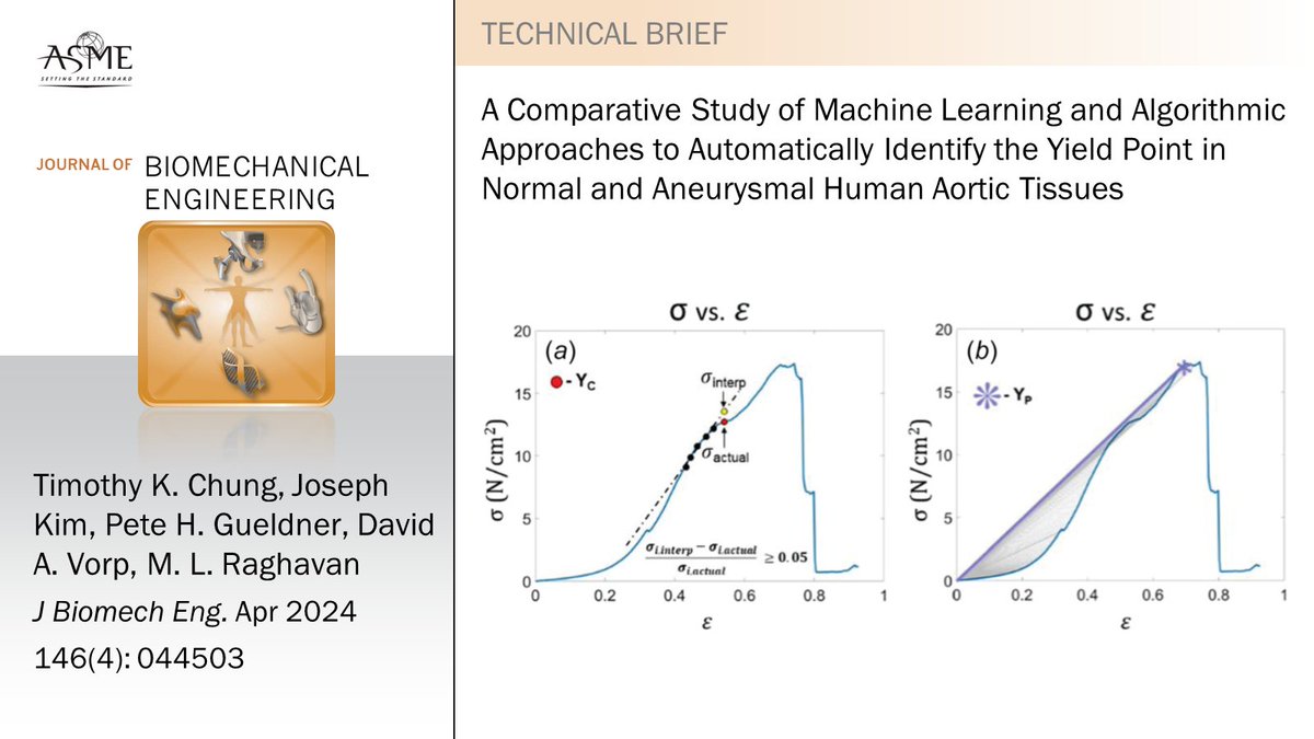 JBME Editors (@jbmejournal) on Twitter photo #newinJBME #technicalbrief Automated detection of the yield point in soft tissue testing using a machine learning approach can objectively and accurately characterize aortic tissue mechanics. <a href="/PittResearch/">PittResearch</a> <a href="/PittBioE/">Pitt Bioengineering</a> doi.org/10.1115/1.4064… #newinJBME #technicalbrief Automated detection of the yield point in soft tissue testing using a machine learning approach can objectively and accurately characterize aortic tissue mechanics. <a href="/PittResearch/">PittResearch</a> <a href="/PittBioE/">Pitt Bioengineering</a> doi.org/10.1115/1.4064…