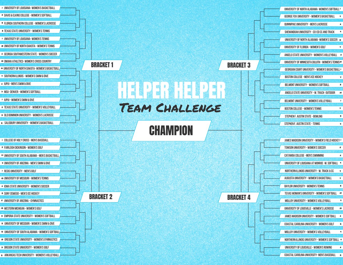 We have combined our 4 brackets with the top 64 teams left in this years Helper Helper team service challenge! #helperhelper #beahelper #communityservice