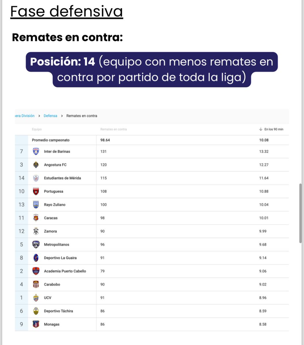 Daniel Blanco tweet media