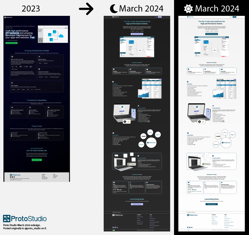 Proto (@proto_studio) / Posts / X