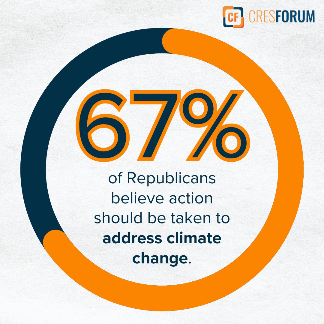 Republican voters are ready for Members of Congress to address #climatechange. See the full CRES Forum poll here: bit.ly/cresforumpolli…