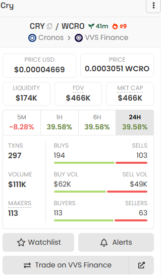 We are LIVE!!! LP is 🔥 Buy now or $CRY later!!! 😭 #Crofam #memecoin #CronosChain