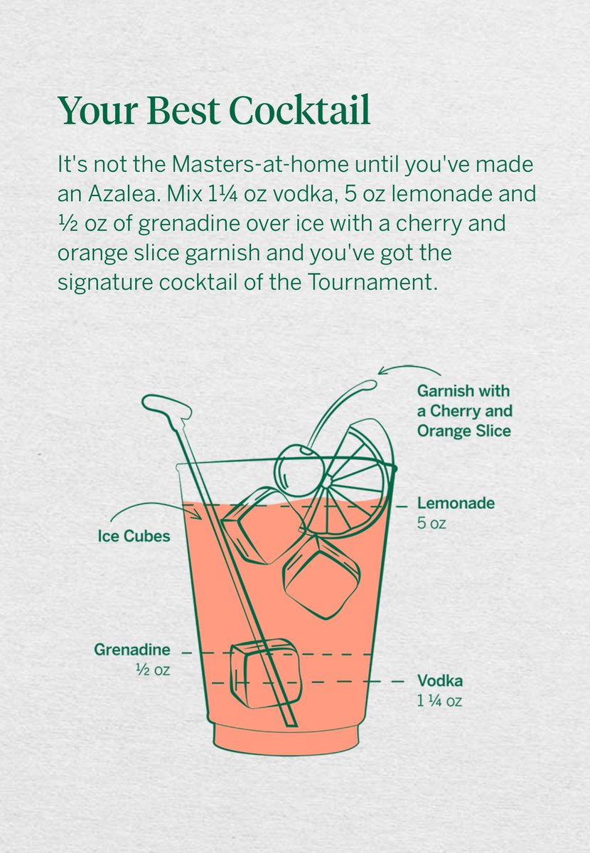 🌺🍹This “Azalea” cocktail sounds incredible #TheMasters