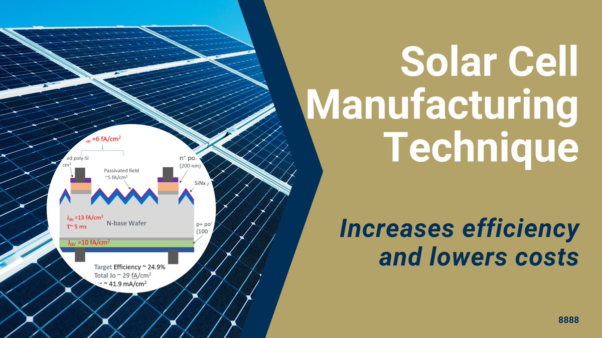 GaTechOTL's tweet image. #AvailableForLicensing: This double-side polysilicon/silicon oxide #TOPCon cell concept provides a simple, low-cost way to passivate front and back surfaces of silicon wafers to enhance efficiency for #solarcellmanufacturing.
#solarenergy @GeorgiaTech_ECE 
licensing.research.gatech.edu/technology/sol…