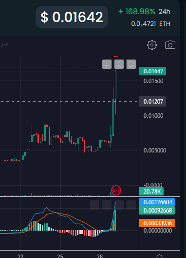 krypt0007's tweet photo. You know it!!!
These guys still fit in the low Market cap. Just over a million!
So much room to grow check their website out !! $BANDS @BandsCryptoETH 

🆘💵💵💳 BANDS no KYC off-ramps for the United States and Canada launch March 31st. 🚀 
Don’t forget all the free Crypto education on the website as well!!!!

https://t.co/XQpsodsuBA