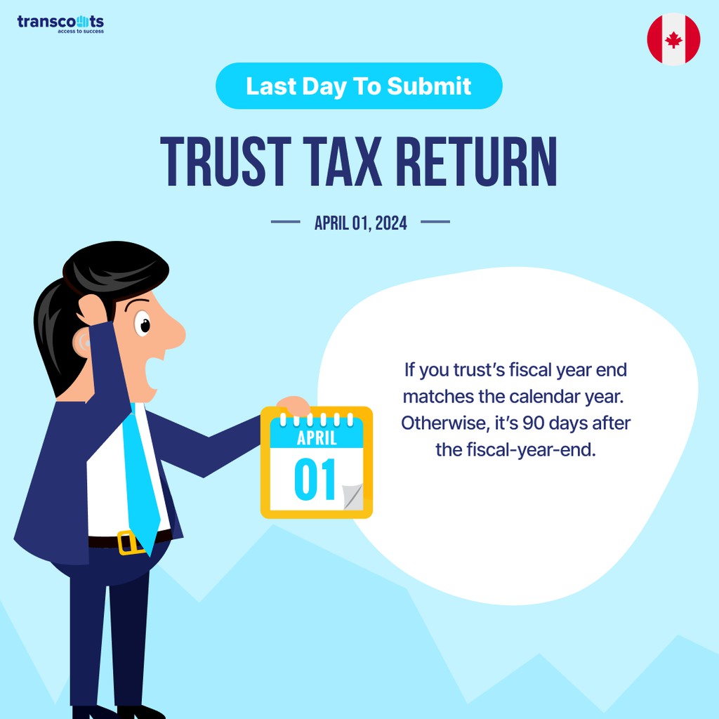 Last day to submit Trust Tax Return if your trust's fiscal year end matches the calendar year. Otherwise, it's 90 days after the fiscal-year-end. 
#taxdeadlinealert #taxseason #businesstax #bookkeeping #transcounts 🗓️