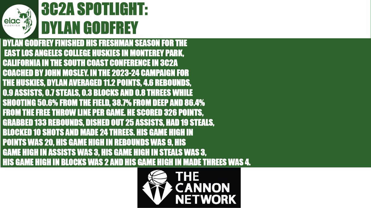 Here is how Dylan Godfrey played in the 2023-24 campaign for @johnmosleyjr @ElacBball @AthleticsELAC @EastLACollege thecannonnetwork.com #basketball #TheCannonNetwork