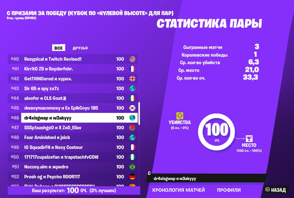 +100$ /w <a href="/dr4xis/">dr4xis</a>