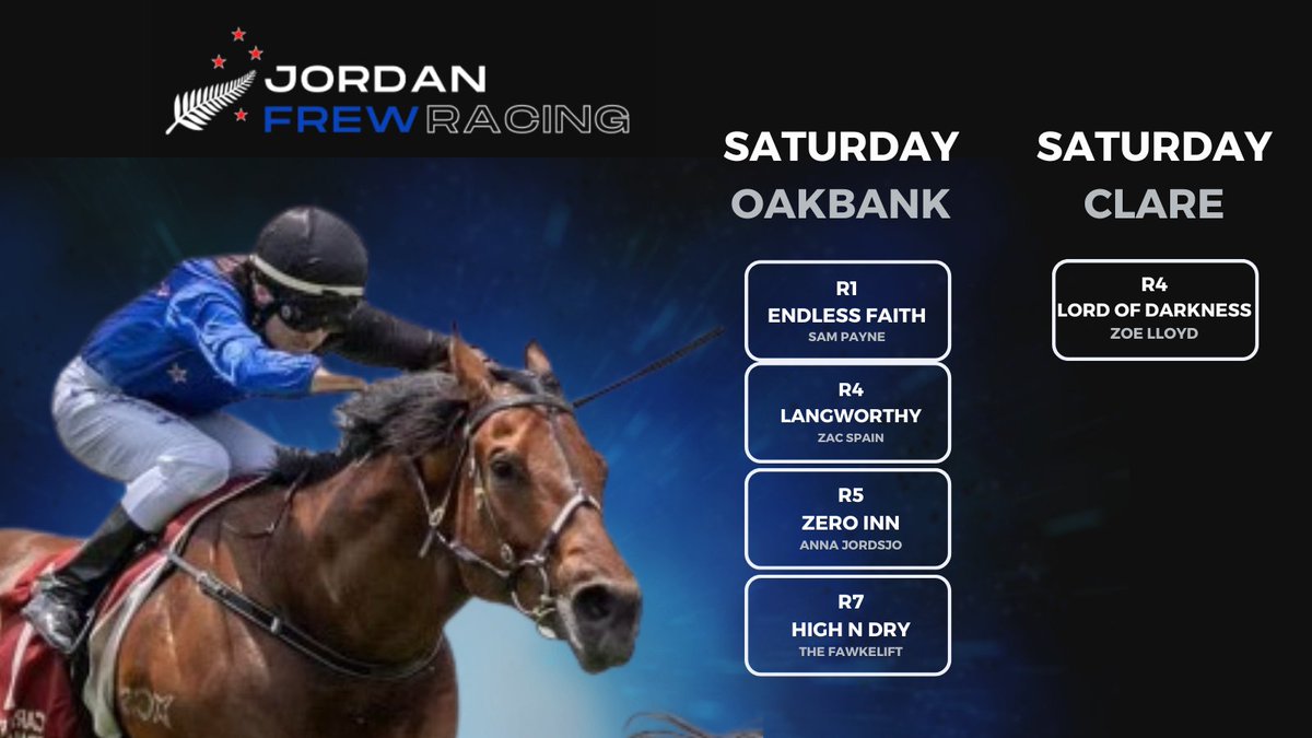 Jordan Frew Racing tweet media