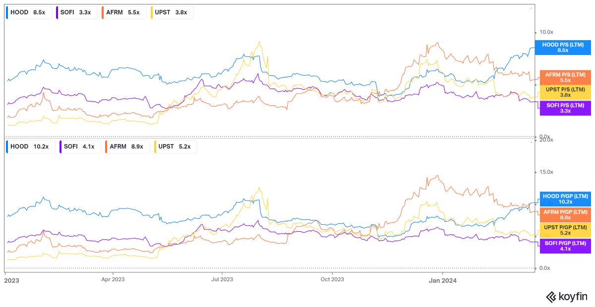 DataDInvesting tweet picture