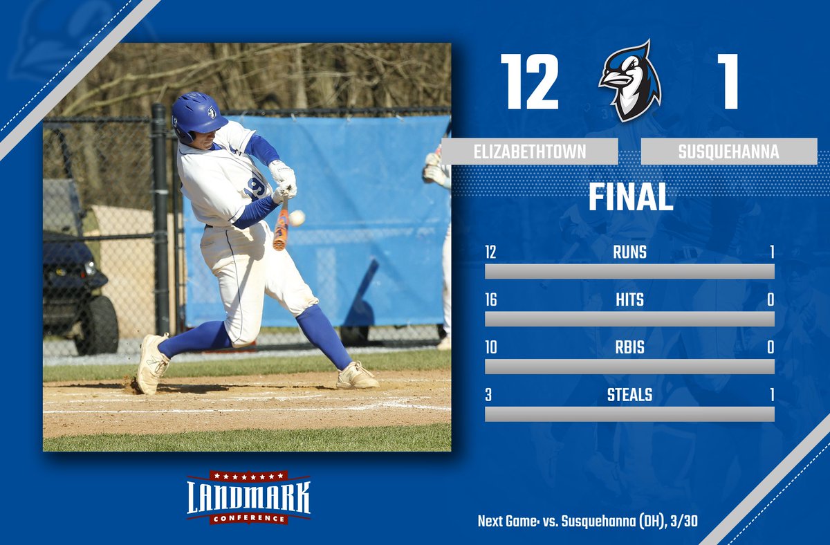 Etown Athletics tweet media
