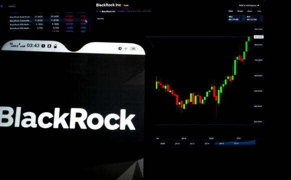 killbiing's tweet photo. Note to Self: BlackRock's BUIDL

BlackRock is making waves in the cryptocurrency world with its Ethereum-based tokenized fund BUIDL. In just its first week, BUIDL has attracted a significant $245 million in deposits, showcasing BlackRock's entrance into the realm of blockchain-based assets. This move highlights BlackRock's acknowledgment of the growing importance of cryptocurrencies and blockchain technology in the financial industry. As a major player in traditional finance, BlackRock's involvement lends further credibility to the legitimacy and potential of tokenized real-world assets.

How it works:
Selection of Assets: BlackRock selects a portfolio of assets for its fund, which in this case includes U.S. Treasury bills and repo agreements.

Creation of Tokens: Using a platform like Securitize, BlackRock converts ownership rights of these assets into digital tokens on the Ethereum blockchain. Each token represents a share or portion of the underlying assets.

Pegging to Value: The value of each token is typically pegged to the value of the underlying assets. In the case of BUIDL, the token's price is set at $1, reflecting the stable value of the U.S. Treasury bills and repo agreements it holds.

Yield Distribution: Holders of BUIDL tokens receive yields from the underlying assets. This means they earn returns on their investment in the form of interest or dividends generated by the U.S. Treasury bills and repo agreements.

Accessibility: The tokenized fund offers access to institutional investors who can trade and hold these digital tokens on the Ethereum blockchain, giving them exposure to traditional assets in a blockchain-native form.