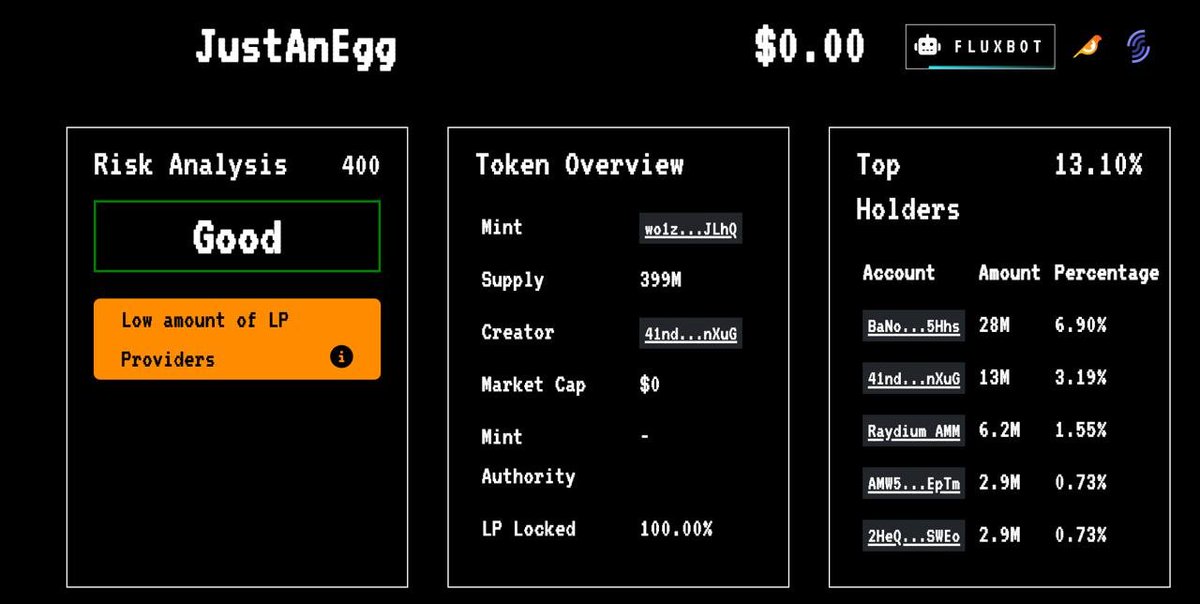 Just An $EGG tweet media