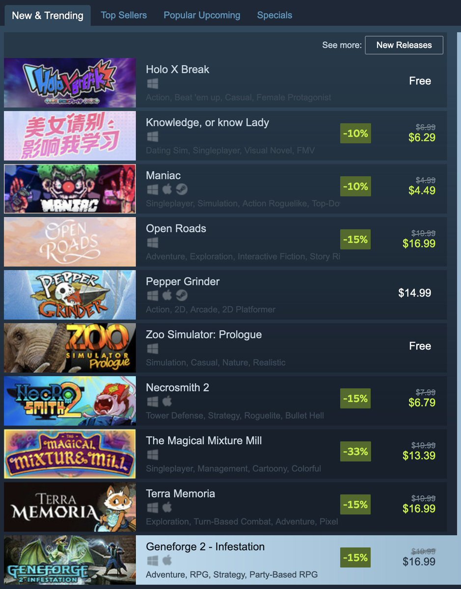 This is a new one on me. Two days after release, Geneforge 2 - Infestation somehow crept onto Steam Hot & Trending. So if you want to try the unique, innovative indie RPG that has set the game industry aflame with vague and temporary interest ... store.steampowered.com/app/2480560/Ge…