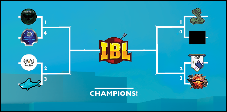 BattleboxLeague's tweet photo. Get ready, B League playoffs are here! 

Our first match will begin today at 6 PM EST with The Arbenheimers and Mousetrap going head to head. 

Tune in to TheIBL Twitch for an awesome playoffs opener! https://t.co/h1yrNSzU4d