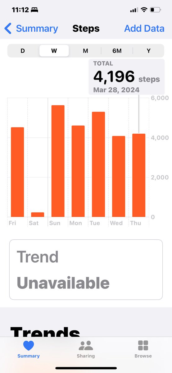 urenathus's tweet photo. I’m incredibly excited to share that I’ve signed up for my first walk post-stroke in California, and I couldn’t be more determined to spread awareness &amp; inspire others on this journey. 💪
Nothing is holding me back from the plans 🙏🏾has for us.
 #Inspiration #weallLEARN https://t.co/EfYmDBKZzi
