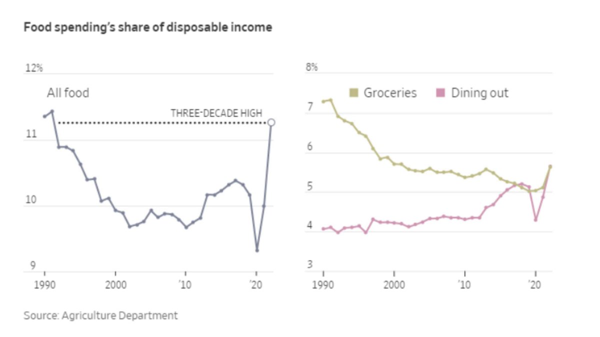 GOLY ETF Fan | Stocks & Gold tweet media