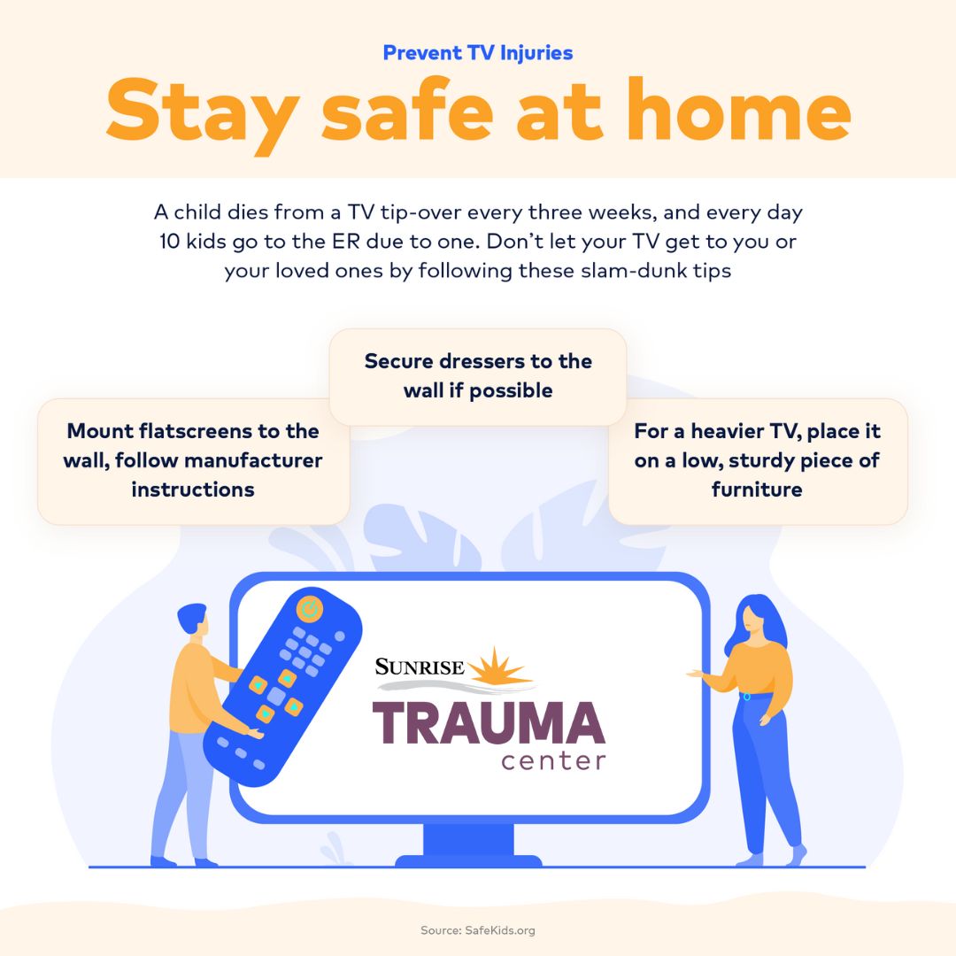 Many of us are glued to our TVs watching the NCAA basketball tournament, have you considered if your TV is properly secured? According to Safe Kids Worldwide every day 10 kids go to the ER due to a TV tip-over. Don’t let your TV, and your bracket, get to you or your loved ones.