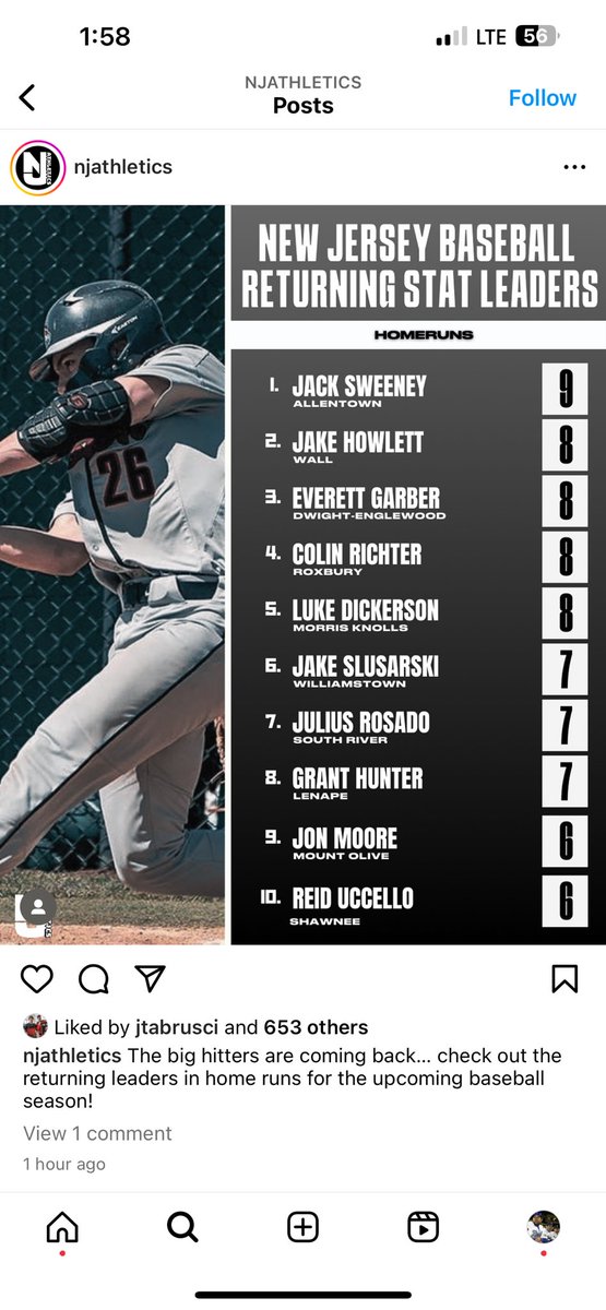 MC_Cubs's tweet photo. Our guys lit it up last year. Few more days and the hunt begins. @Luke_dickerson1 @jonmoore2026 @Cbrichter2 https://t.co/oN8d84ozy6