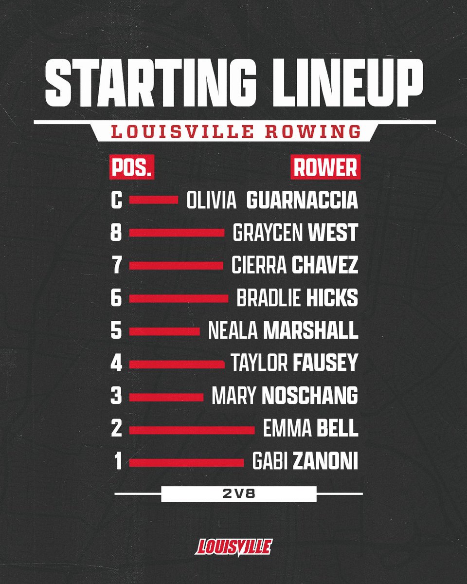 LouisvilleROW's tweet photo. A look at today's 2V8 &amp; V8 lineup 👀

💻 https://t.co/JJqaTs0EpE
📊 https://t.co/3TUHM4dH1o

#GoCards https://t.co/Zb9e1VC2xq