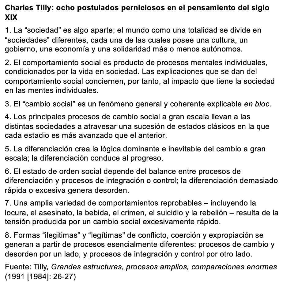 Estoy pensando en cómo estudiar grandes estructuras desde una perspectiva histórica. Y para ello encuentro útil repasar la advertencia de Charles Tilly sobre los ocho “postulados perniciosos” del siglo XIX, ideas que todavía se usan en las ciencias sociales actuales.👇