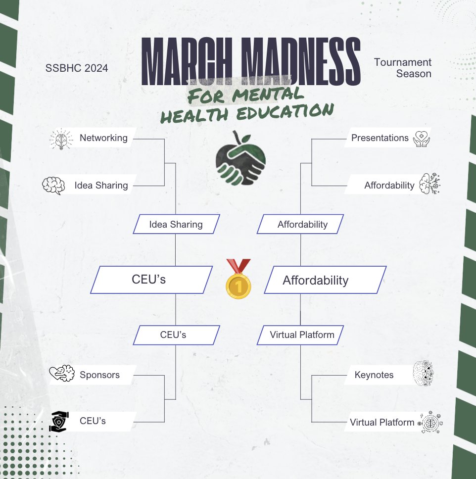 We're at our final matchup of March Madness for Mental Health Education and we're ready to see what YOU will choose to win it all! #MarchMadness #SSBHCyaAtTheBeach