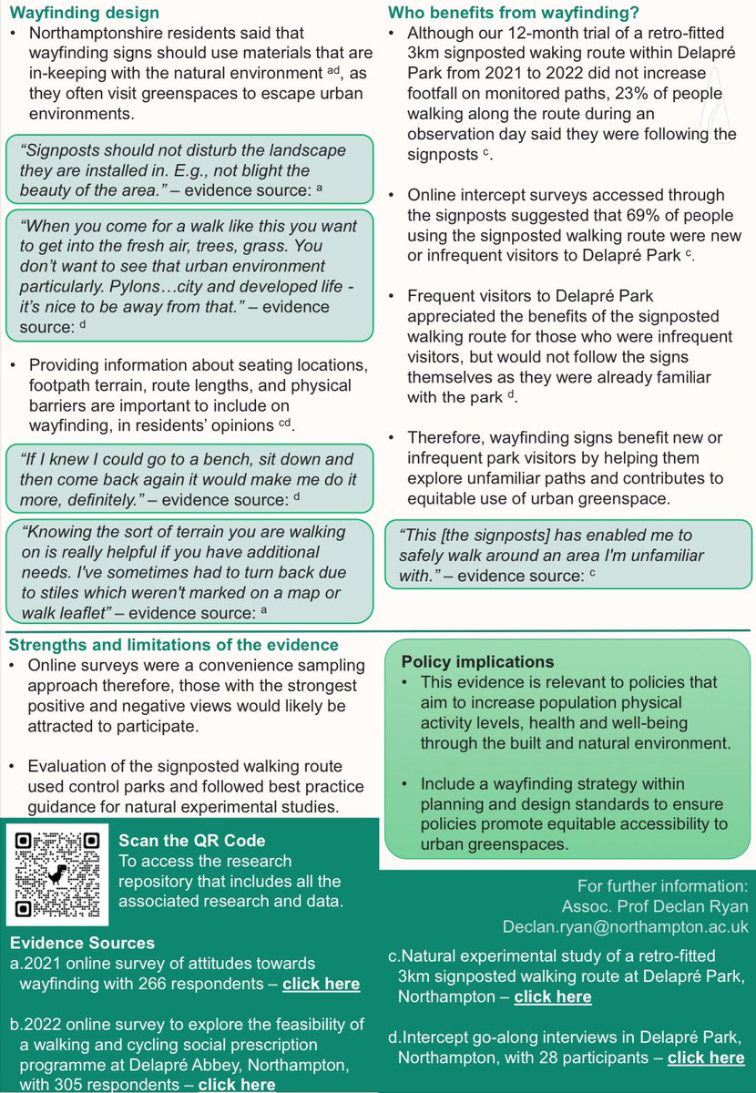 Last summer we went on intercept go-along interviews with visitors at Delapré Park to see what they thought about the signposted 3km walking route. We summarised our findings from the entire project and shared a policy brief. Read the story here: activequarter-nn.co.uk/update/delapre…