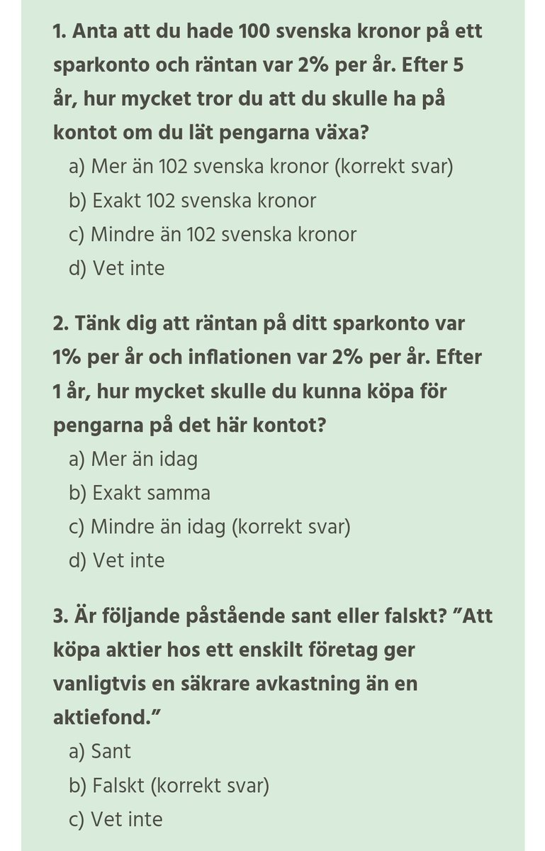 Endast var femte mellan 18 och 29 lyckades pricka alla rätt på dessa frågor. Det finns mer att göra vad gäller folkbildning inom ekonomi 🙌