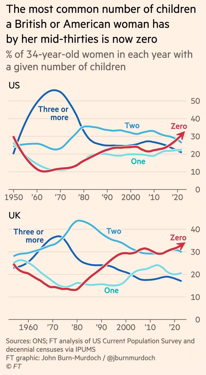 Bastante terrible el panorama. Y lo que nos queda