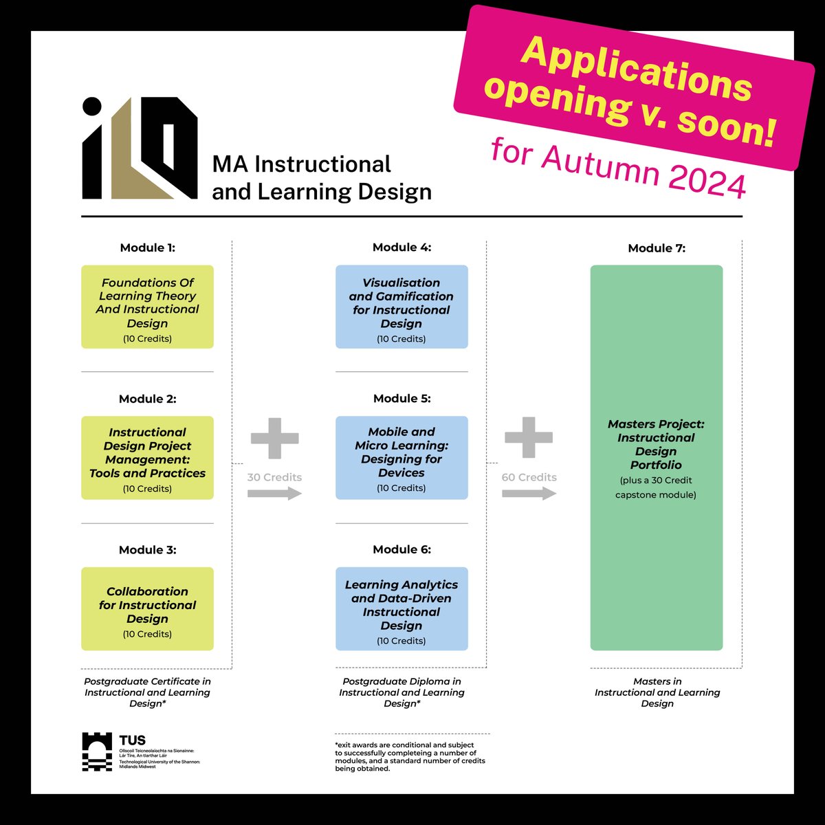 CCS_LSAD (@ccs_lsad) on Twitter photo Applications are opening very soon for <a href="/LSADatTUS/">Limerick School of Art and Design, TUS</a>'s new MA in Instructional and Learning Design!🧠✨💡🗺️📱 Register your interest now for priority deadline and you will be notified when our application system goes live! <a href="/CCS_LSAD/">CCS_LSAD</a> <a href="/TUS_ie/">Technological University of the Shannon</a> #keeplooking #keepreading #keepquestioning Applications are opening very soon for <a href="/LSADatTUS/">Limerick School of Art and Design, TUS</a>'s new MA in Instructional and Learning Design!🧠✨💡🗺️📱 Register your interest now for priority deadline and you will be notified when our application system goes live! <a href="/CCS_LSAD/">CCS_LSAD</a> <a href="/TUS_ie/">Technological University of the Shannon</a> #keeplooking #keepreading #keepquestioning