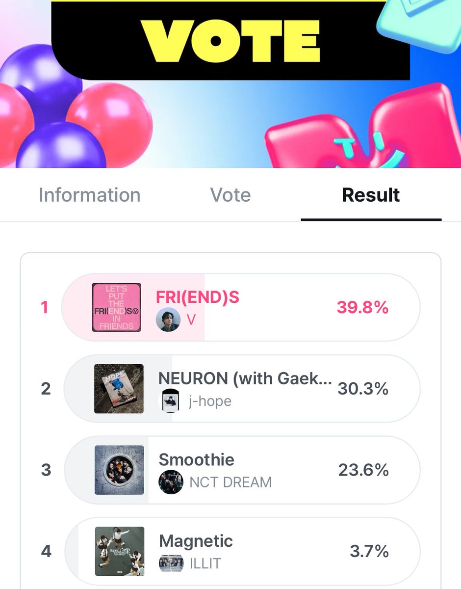 ❗️Neuron ve Fri(end)s Mcountdown için aday gösterildi oylarımızı verelim 🗳️ mnetplus.world/community/vote…