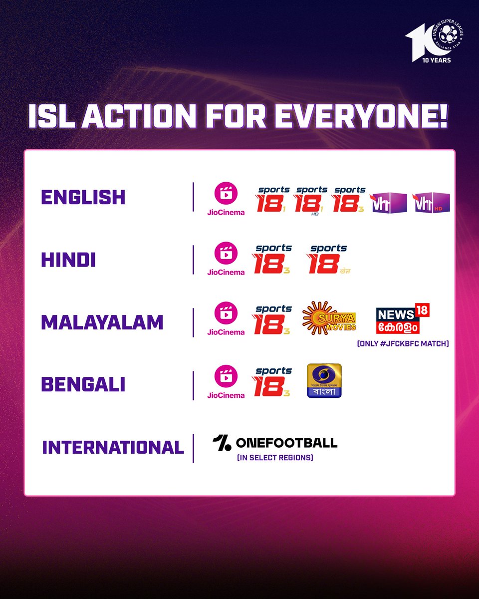 We are 🔙 & HOW! 😎 #ISL10 action resumes with a double-header Saturday! 🤩 #BFCOFC Preview: bit.ly/49j1ZWR #JFCKBFC Preview: bit.ly/4adJ6Wv Watch both matches LIVE on @JioCinema, @Sports18, @Vh1India, #SuryaMovies, & #DDBangla! 📺 #ISL #LetsFootball