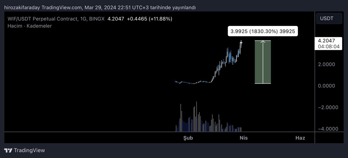 Hirozaki 🐧 tweet media