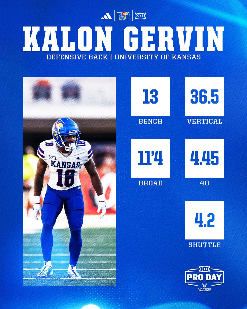 Time will always tell! Stay focused. Only with Allahs permission. Mashallah. 🤲🏾