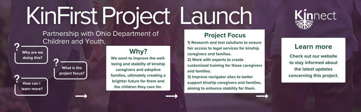 Kinnect_org's tweet photo. Kinnect is proudly partnering with the Ohio Department of Children and Youth to launch the KinFirst Project. Together, we're revolutionizing support for kinship caregivers and adoptive families. Join us in shaping a brighter future!
https://t.co/n6mWTmoomo
#kinnect https://t.co/Z8xAcV3IsN