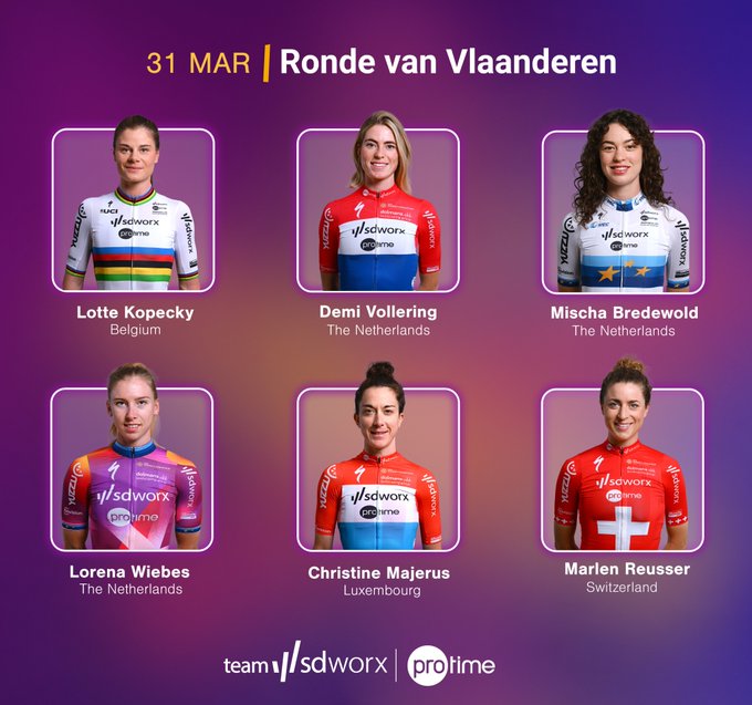 El SÚPER EQUIPO del @teamsdworx para la @RondeVlaanderen

🟠@LotteKopecky
🟠@demivollering
🟠@AnnavdBreggen
🟠Mischa Bredewold
🟠@lorenawiebes
🟠Christine Majerus
🟠Marlen Reusser

 #RVV #wesparksuccess #cycling #worldTour #women #Ciclismo