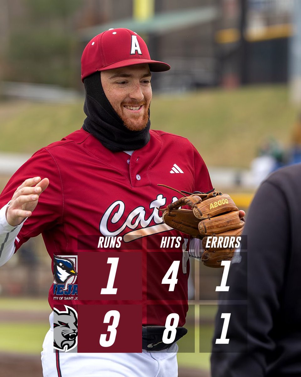 AMCAT_Baseball's tweet photo. Another Pitcher of the Week award coming up for a Nick Choate! The Kitties are back! https://t.co/2savpX0kOv