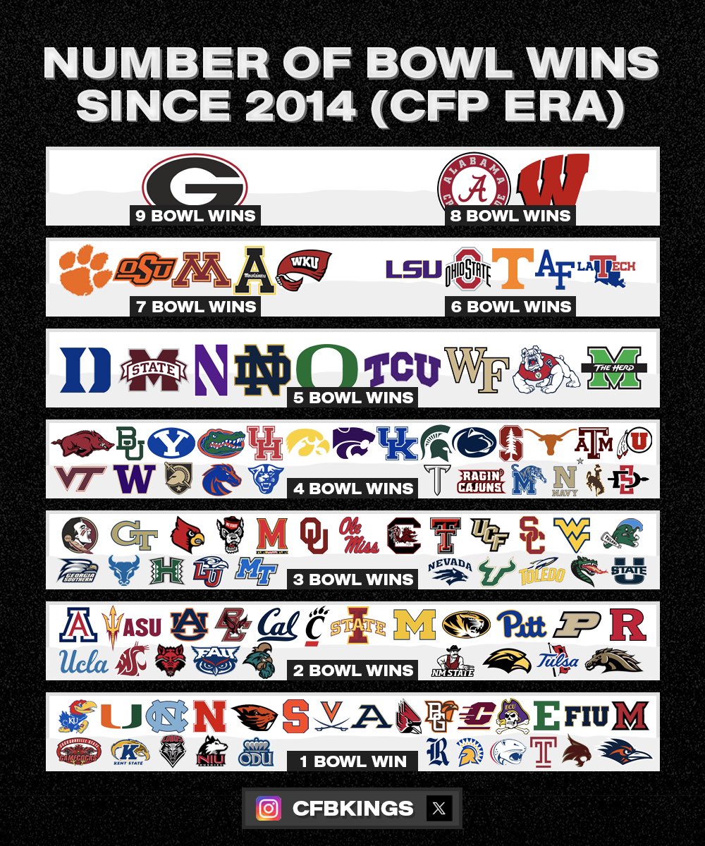 College Football 25 tweet media