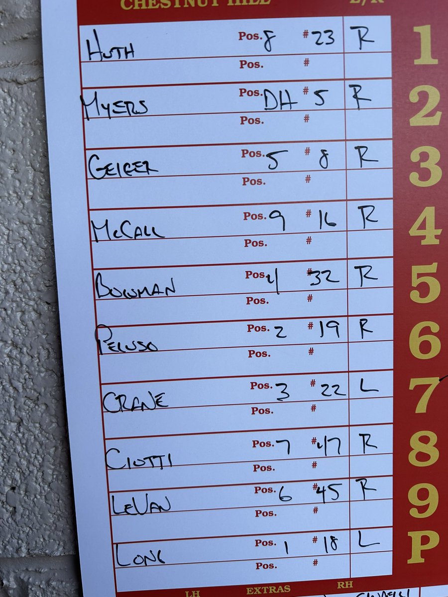CHCBaseball's tweet photo. Game 2 lineup:
#GOGRIFFS #DAY1 #PACKTHESTELL https://t.co/t131jGudXW