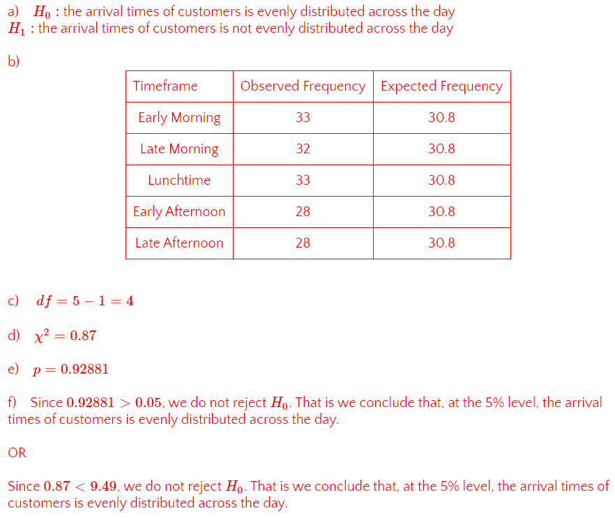 InteractMaths's tweet photo. Just added a generator for Chi-squared goodness of fit tests against a uniform distribution to https://t.co/adplURTdKq
Randomly generate as many questions as you like, or mix and match different topics to quickly create quizzes.
#ibmaths #AISL #ibmath https://t.co/KLxcKcOlow
