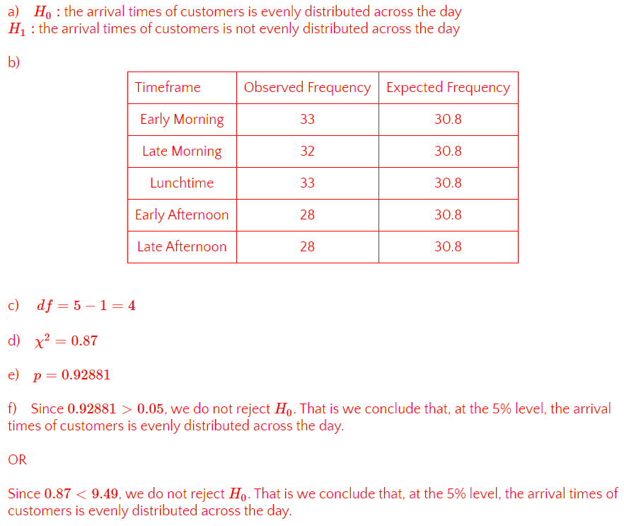 InteractMaths tweet picture