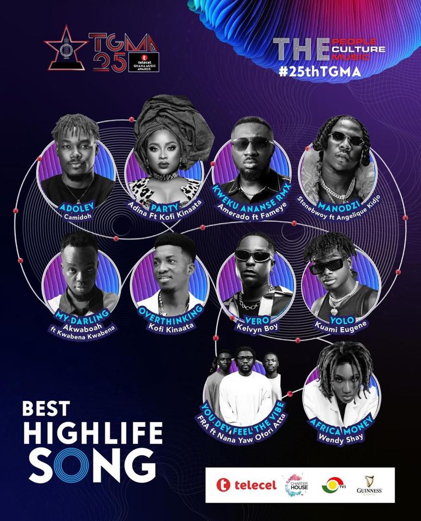 It's that time of the year to celebrate Ghanaian music and our epic team up with @oneman1000_ did not go unnoticed. Cheers to our first ever nominations in the Ghana Music Awards. You dey feel the viiiiiiiibe?? @GHMusicAwards