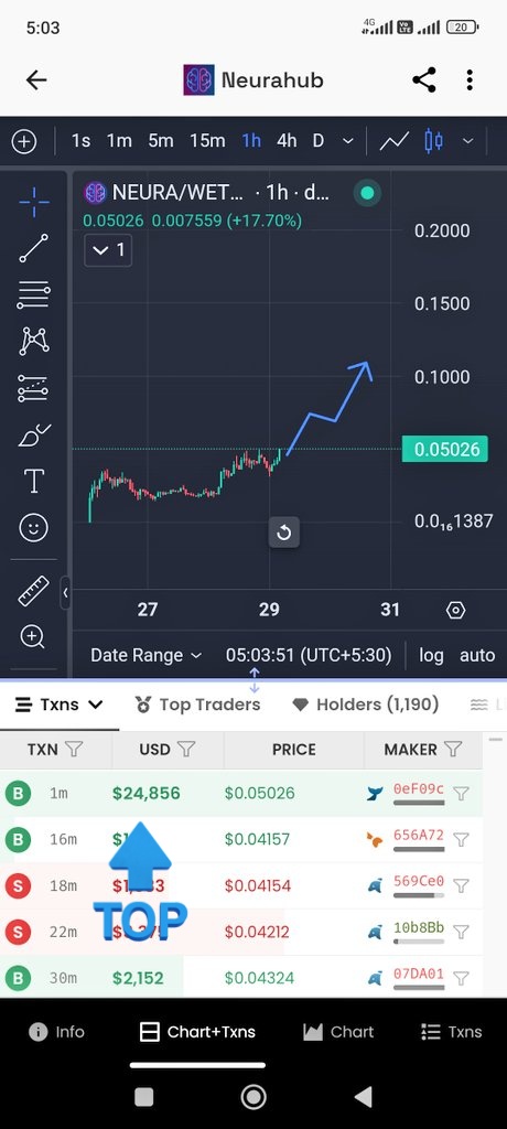 1PC Trader🌪️⚡ tweet media