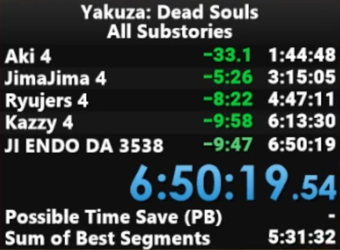 Yakuza Dead Souls ASS% WR now sub 7 hours yay! Thank you all for hanging out with me while I worked on this. 🥺💖 Done with ASS% for now and going back to Any% 💀